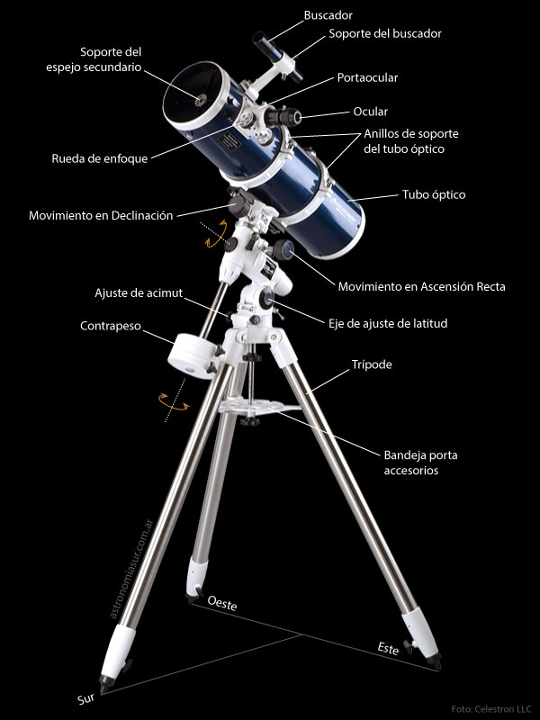 Partes de un telescopio astronómico